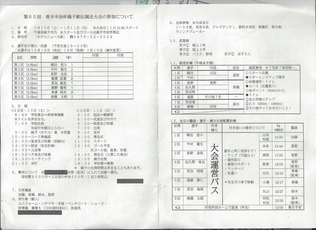 銚子駅伝資料