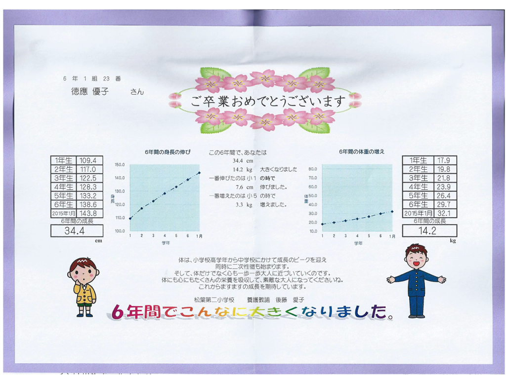 成長の記録