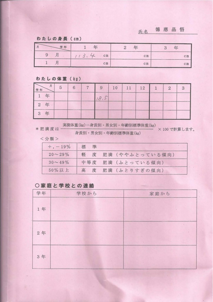 健康の記録